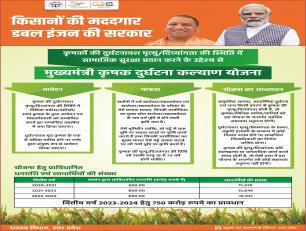 मुख्यमंत्री कृषक दुर्घटना कल्याण योजना