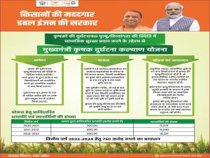 मुख्यमंत्री कृषक दुर्घटना कल्याण योजना