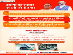 उद्योगों को रफ्तार युवाओं को रोजगार