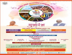 उत्तर प्रदेश दिवस 24 जनवरी, 2024 