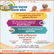 सशक्त पंचायत सशक्त प्रदेश